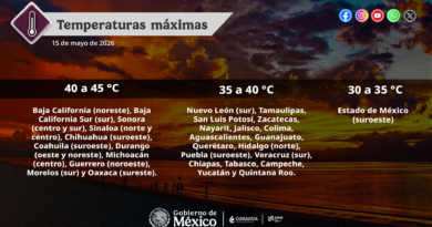 Continuará la onda de calor en 14 estados de México