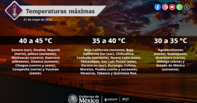 Hoy, persistirán las temperaturas vespertinas de calurosas a muy calurosas en gran parte de México