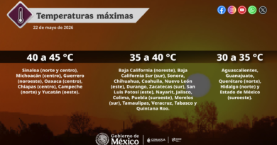 Continuará el ambiente vespertino de caluroso a muy caluroso en 14 estados de la República Mexicana