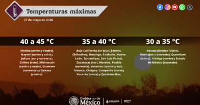Persistirán el ambiente de caluroso a muy caluroso en la mayor parte del país, así como la onda de calor en regiones de 11 estados