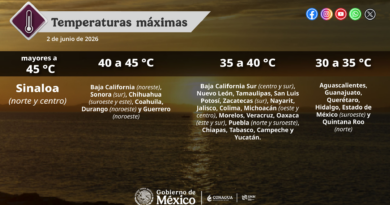 Se mantiene el pronóstico de temperaturas máximas de 40 a 45°C en Baja California, Sonora, Chihuahua, Coahuila, Durango y Guerrero