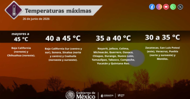 Se pronostican temperaturas máximas de 40 a 45°C en Baja California Sur, Sonora, Sinaloa y Coahuila
