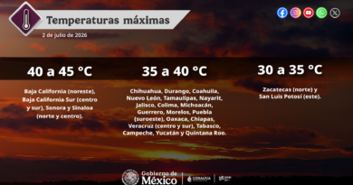 Continuará el ambiente muy caluroso en zonas del noroeste de México