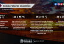 Se pronostica ambiente extremadamente caluroso con temperaturas superiores a 45°C en zonas de Baja California y Sonora