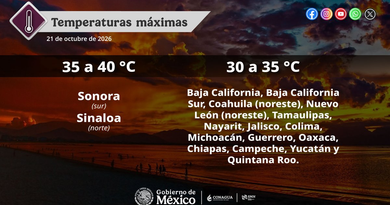 Se prevén temperaturas máximas de 35 a 40 grados Celsius en Sonora y Sinaloa